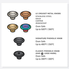 Signature Stainless Steel Knob