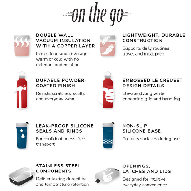 On the Go Travel Mug