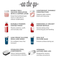 On the Go Travel Mug